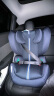 cybex赛百斯Cybex安全座椅3-12岁大童宝宝车载座椅Solution G i-Fix Plus潮汐蓝 晒单实拍图