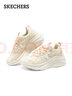 斯凯奇（Skechers）糕糕鞋女鞋夏季厚底增高休闲鞋蕾丝透气户外运动鞋松糕鞋117520 实拍图