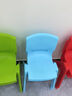 苍槿塑料儿童凳子靠背椅子幼儿园宝宝吃饭餐椅家用防滑加厚熟胶小板凳 浅蓝色 坐高21cm）无脚套 实拍图