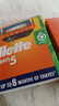 吉列Gillette锋隐剃须刀锋速5手动刮胡刀刀片刀头 锋隐1刀架9刀头 实拍图