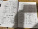 SQL Server从入门到精通(第5版)/软件开发视频大讲堂 实拍图