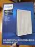 飞利浦（PHILIPS）空气净化器过滤网滤芯 FY1417配AC1210AC1212/1216 实拍图