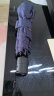 knirps德国全自动雨伞三折折叠伞超轻便携高档商务男士礼物 圣邦蓝 晒单实拍图