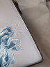 香微（XIANGWEI）母亲节送妈妈生日礼物实用60婆婆长辈婚包50岁40女士手提包包女包 蓝色【礼盒花束拉菲草】 晒单实拍图