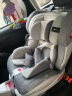 Heekin德国 智能儿童安全座椅0-12岁汽车用婴儿宝宝360度旋转isofix接口 智能款-太空灰 实拍图