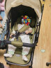 InnoTruth婴儿推车可坐可躺遛娃神器一键收车0-3岁用折叠高景观溜娃神车 晒单实拍图