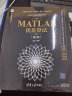 MATLAB优化算法（第2版）（科学与工程计算技术丛书） 实拍图