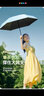 权尚【专业防晒】太阳伞遮阳双层防晒紫外线胶囊便携雨伞户外便携女 【暮云黑】冰晶降温+0光防晒 185g小巧便携丨90天免费试用 实拍图