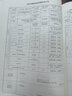 建筑工程施工质量验收统一标准资料填写范例与指南GB50300-2013范例书资料员学习提升书籍 实拍图