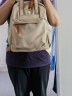 莱夫LEFF14英寸电脑包女士通勤双肩包大容量书包旅行背包 晒单实拍图