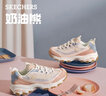 斯凯奇（Skechers）奶茶熊QQ豆乳鞋子女秋冬透气休闲运动鞋厚底熊猫老爹鞋149238 玫瑰茶冻/ROS 39 尺码偏大，建议选小半码 实拍图