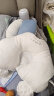 COOKSS 婴儿枕头定型枕新生儿枕头0-1-3岁婴儿宝宝儿童头型纠正防偏四季 宝石蓝【定型枕+固定柱】 纯色 晒单实拍图