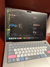 绿巨能（llano）适用Apple笔记本电脑防窥膜 MacBook Pro14.2英寸屏幕磁吸防窥片M4屏幕膜隐私保护膜A3112 实拍图