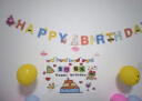 宫薰生日场景布置儿童男女孩宝宝周岁生日快乐派对气球惊喜装饰桌飘 实拍图