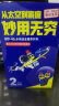 WD-40除锈剂wd40润滑油机械防锈油螺栓螺丝松动剂除锈润滑400ml双支装 实拍图