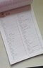 墨点字帖 高中必背古诗文64篇行楷 荆霄鹏书写行楷字帖成人楷书高中学生字帖背古诗文临摹练字贴 实拍图