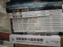 家教育儿经典套装8册：父母是孩子的玩伴+正面管教+好妈妈就是好老师 等 实拍图