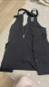 Teenie Weenie小熊女装2024年夏季新款塔斯隆面料工装风背带连衣裙 黑色 165/M 晒单实拍图