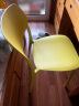 格田彩 餐椅塑料椅子办公凳靠背休闲椅家用书桌椅卧室化妆椅简易小椅子 黄色【加大工程款】 实拍图