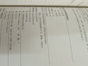 傅青主男女科全书（上下篇合集） 中医临床医学专著 实拍图