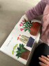 全4册 礼物妈妈买绿豆抱抱小金鱼逃走了绘本2-3-6岁( 妈妈买绿豆 优质款软面(高清影印版) 晒单实拍图