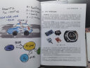 【限量签名版随机发放】自动驾驶与机器人中的SLAM技术：从理论到实践(全彩)(博文视点出品) 实拍图