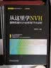 从这里学NVH 旋转机械NVH分析与TPA分析 实拍图