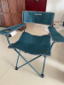 迪卡侬（DECATHLON）户外折叠椅子凳便携露营凳钓鱼椅随身靠背椅ODCF 离地41cm蓝绿色(承重110公斤） 实拍图