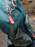 奥利·帝克双肩包小型户外登山包超轻便书包女皮肤包可折叠旅行包男电脑背包 灰绿2875 实拍图