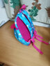 卡拉羊儿童书包防走失背包宝宝小书包1-2-3岁可爱双肩包牵引绳亲子包轻 天蓝兔大号 实拍图