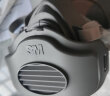 3M3200防尘面具防飞沫颗粒物工业粉尘电焊烟等配3701CN滤棉 实拍图