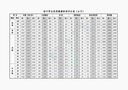 格之格CLI-826BK黑色墨盒NC-00826BK适用佳能IX6580 IP4980 IP4880 G5180 MG5280 MG6280 MX898打印机墨盒 实拍图