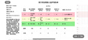 医贝诺胎心仪胎心监护仪租赁胎心监测仪听胎心测宫缩自数胎动免押金租 高奢版eFM-60【不限次医生判读 高危妊娠推荐】 60天租期 实拍图