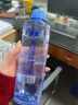 依能 天然苏打水 弱碱性pH8.0+ 无添加 420ml*15瓶 整箱装 饮用天然水 实拍图