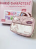 ZGOx库洛米化妆包大容量便携高颜值出差旅行洗漱袋可爱化妆品收纳包 凯蒂猫-粉色 晒单实拍图