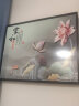 柳莺花燕免打孔电表箱装饰画现代简约客厅餐厅挂画电闸箱配电箱遮挡壁画 家和事兴 45X35遮挡35X25 液压款 实拍图