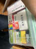 EACHY药箱家用医药箱透明塑料收纳箱绿色特大号两层 晒单实拍图