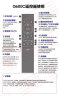 三星（SAMSUNG）HW-Q600C/XZ 全景音效 无线蓝牙回音壁 Soundbar 条形音箱 家庭影院 晒单实拍图