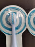 贝医生DR.BEI儿童牙刷 进口超细软毛 软毛训练牙刷单支装蓝色 6-12岁 实拍图