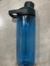 驼峰龙口直饮水壶户外运动健身便携塑料水杯子静蓝色600ML 实拍图