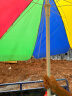 逸飞恒户外遮阳伞大号摆摊伞大型雨伞太阳伞沙滩伞防晒广告庭院伞大伞 2.0米彩虹三层架+防风 实拍图