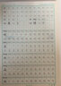 六品堂一年级语文同步练字帖人教版小学生专用字帖硬笔书法练字本楷书笔画笔顺儿童铅笔描红2025新版 【基础款】二年级上下册（3铅笔+2握笔器） 实拍图