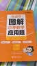 猿辅导图解小学数学应用题强化训练6年级上册下册课后提升专项突破练习数学思维训练附精讲视频全国通用 开学季 实拍图