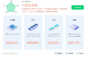 雷克沙（Lexar）2TB SSD固态硬盘 ARES 战神系列 M.2接口(NVMe协议) PCIe 4.0x4 读速7400MB/s 实拍图