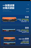 彩格彩格适用惠普CF218A粉盒CF219A硒鼓 M132A M132NW 132FW粉盒 M132FN M104W M104A打印机碳粉盒cf218x墨盒 实拍图