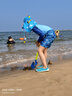 361°儿童游泳衣分体宝宝泳衣男童温泉游泳衣卡通可爱长袖潜水服 实拍图