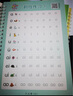 六品堂一年级语文同步练字帖人教版小学生专用字帖硬笔书法练字本楷书笔画笔顺儿童铅笔描红2025新版 【基础款】二年级上下册（3铅笔+2握笔器） 实拍图
