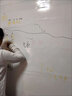 首力 静电白板墙贴可移除擦写不伤墙自粘墙纸儿童涂鸦画画写字板贴纸 静电白板贴【45*200cm】 实拍图
