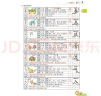 2023春 七彩课堂 小学 一年级 1年级 语文 下册 人教版 教材讲解 知识点分析 实拍图