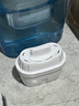 米立方家用滤水壶 净水壶滤芯 碧然德（BRITA）滤芯 1只升级版（适用碧然德滤芯） 实拍图